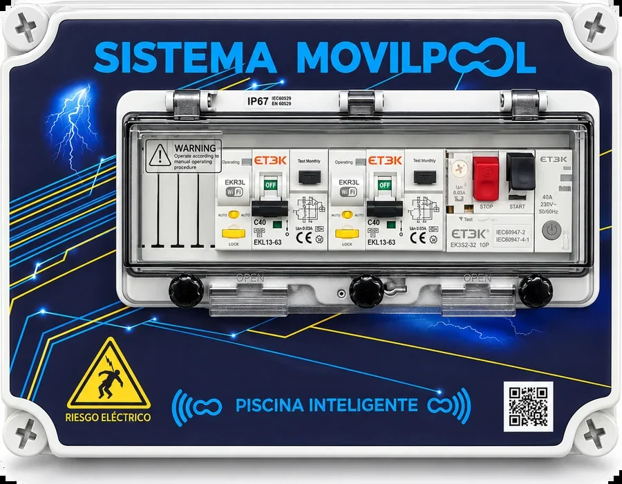 Cuadro Sistema MOVILPOOL